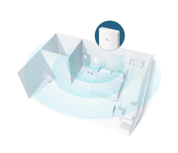 TP-Link EAP235-Wall (802.11a/b/g/n/ac 1200Mb/s) PoE - 709957 - zdjęcie 3